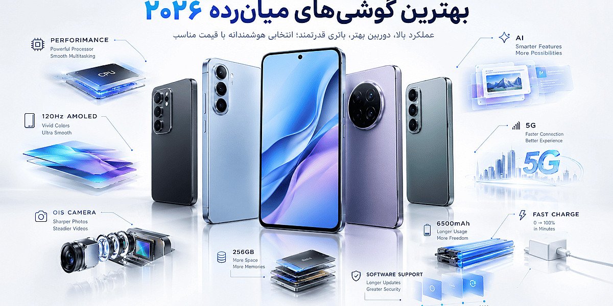 بهترین گوشی‌های میان‌رده ۲۰۲۶
