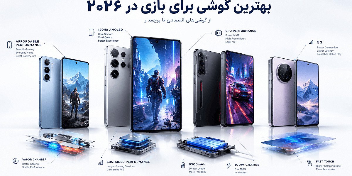 بهترین گوشی برای بازی در ۲۰۲۶
